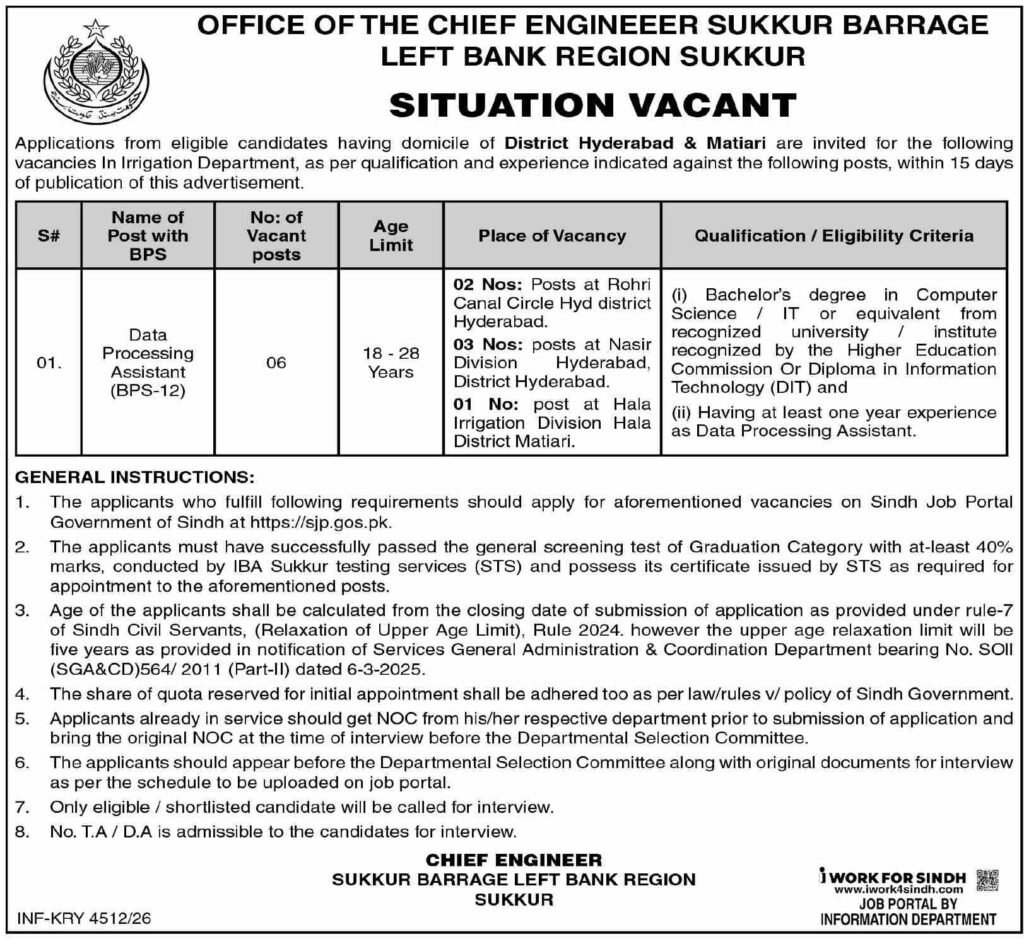 Irrigation Department, Government of Sindh Jobs 2026 Advertisement