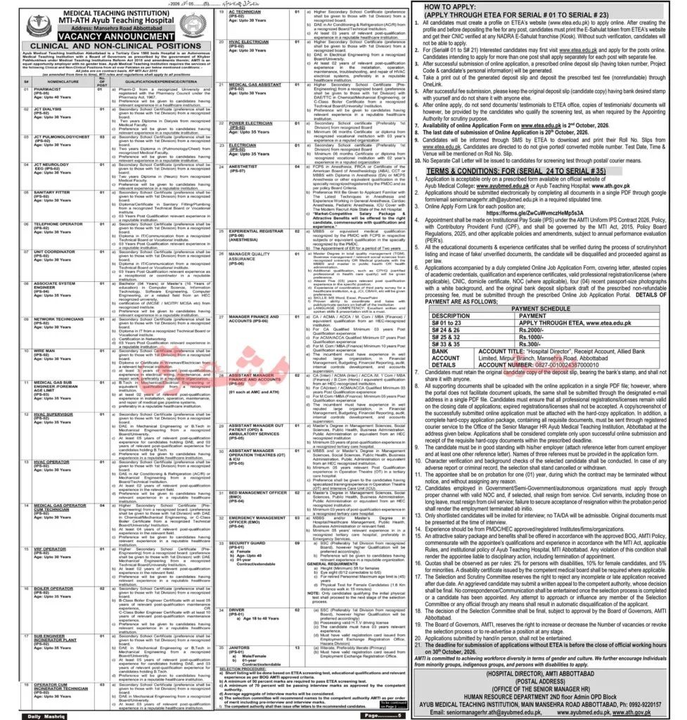 JCT Dialysis Jobs 2026 – Ayub Teaching Hospital Abbottabad — Official Newspaper Advertisement