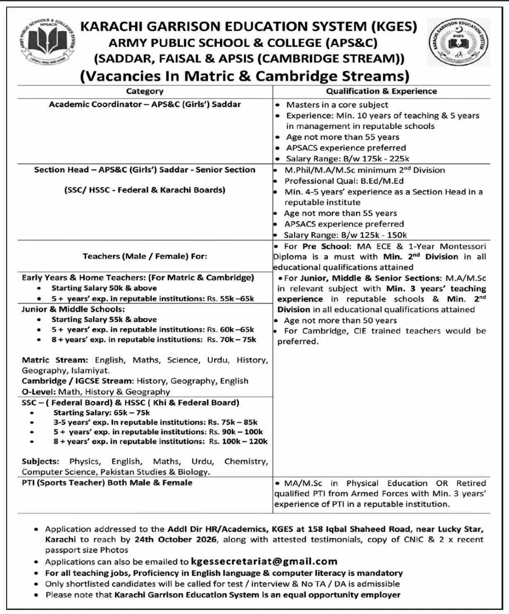 Karachi Garrison Education System Jobs 2026 Advertisement