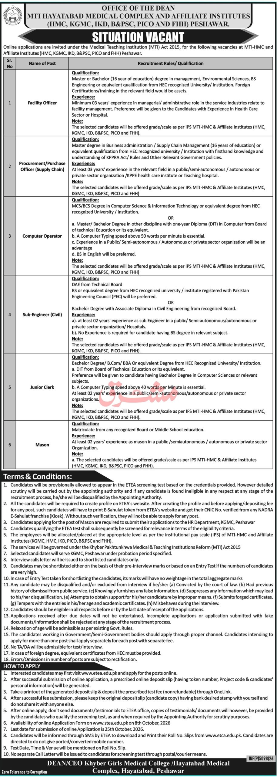 Khyber Girls Medical College Jobs 2026 Advertisement
