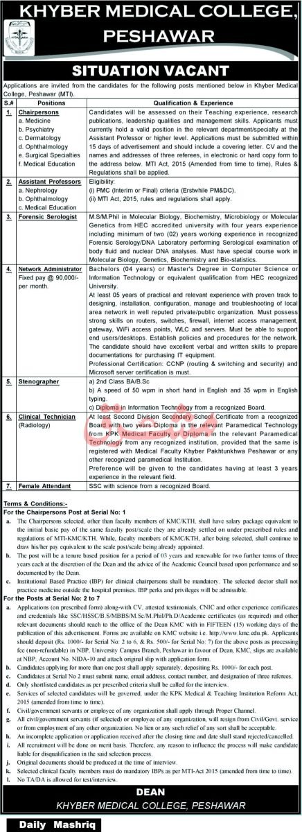 Khyber Medical College Jobs 2026 Advertisement