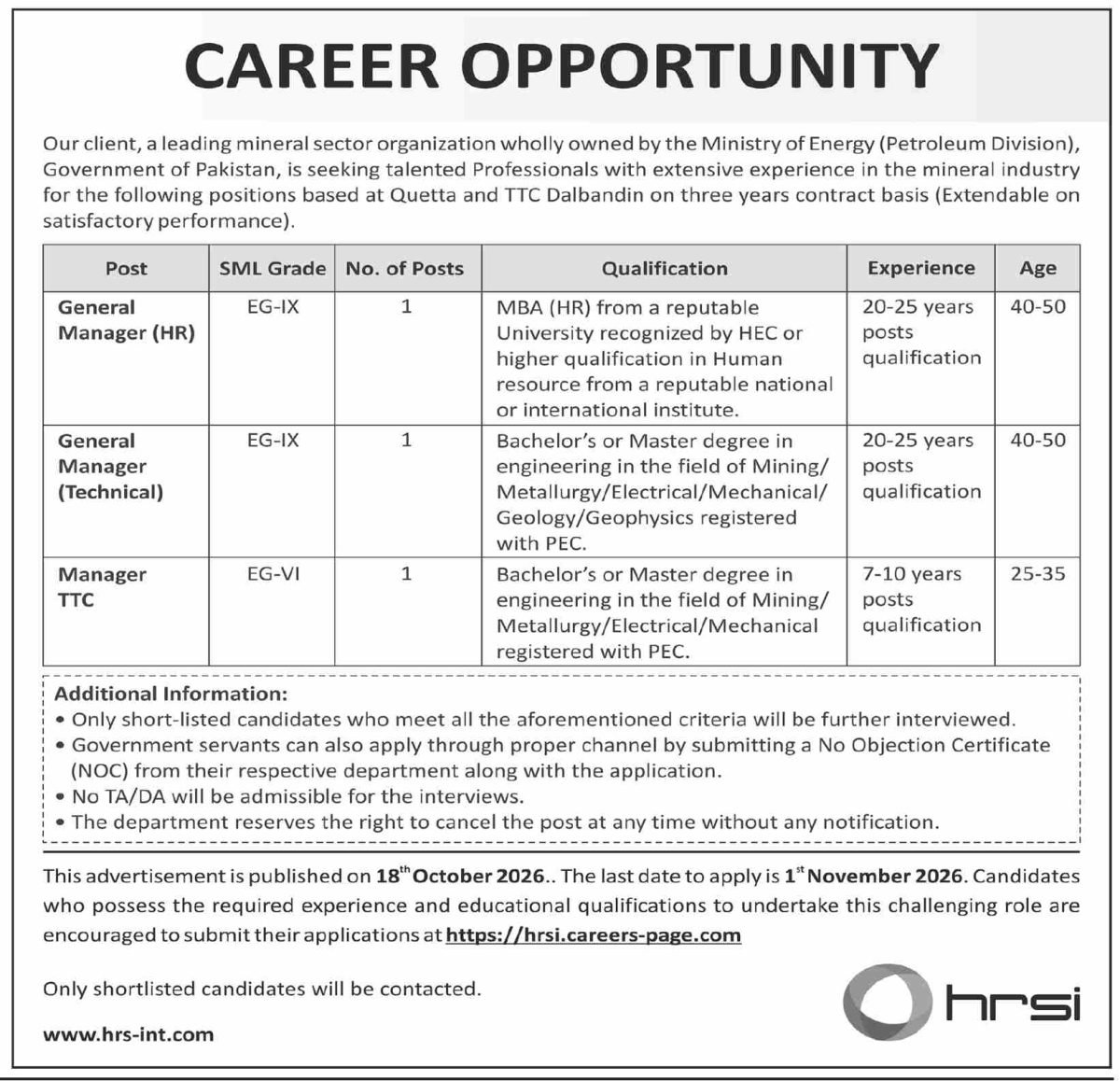 Saindak Metals Limited Jobs 2026 Advertisement