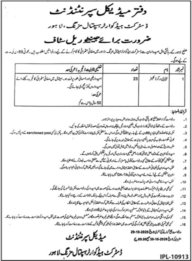 District Headquarter Hospital Mozang Jobs 2026 Advertisement