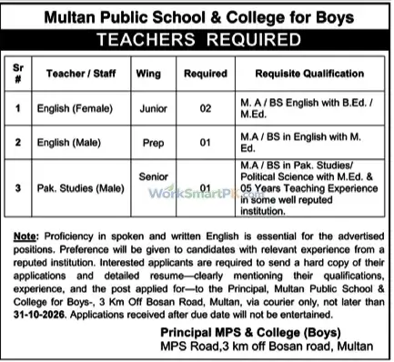 Multan Public School & College for Boys Jobs 2026 Advertisement