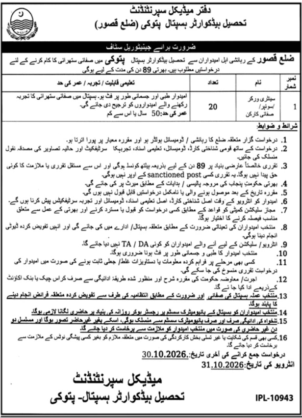 Tehsil Headquarter Hospital Pattoki Jobs 2026 Advertisement