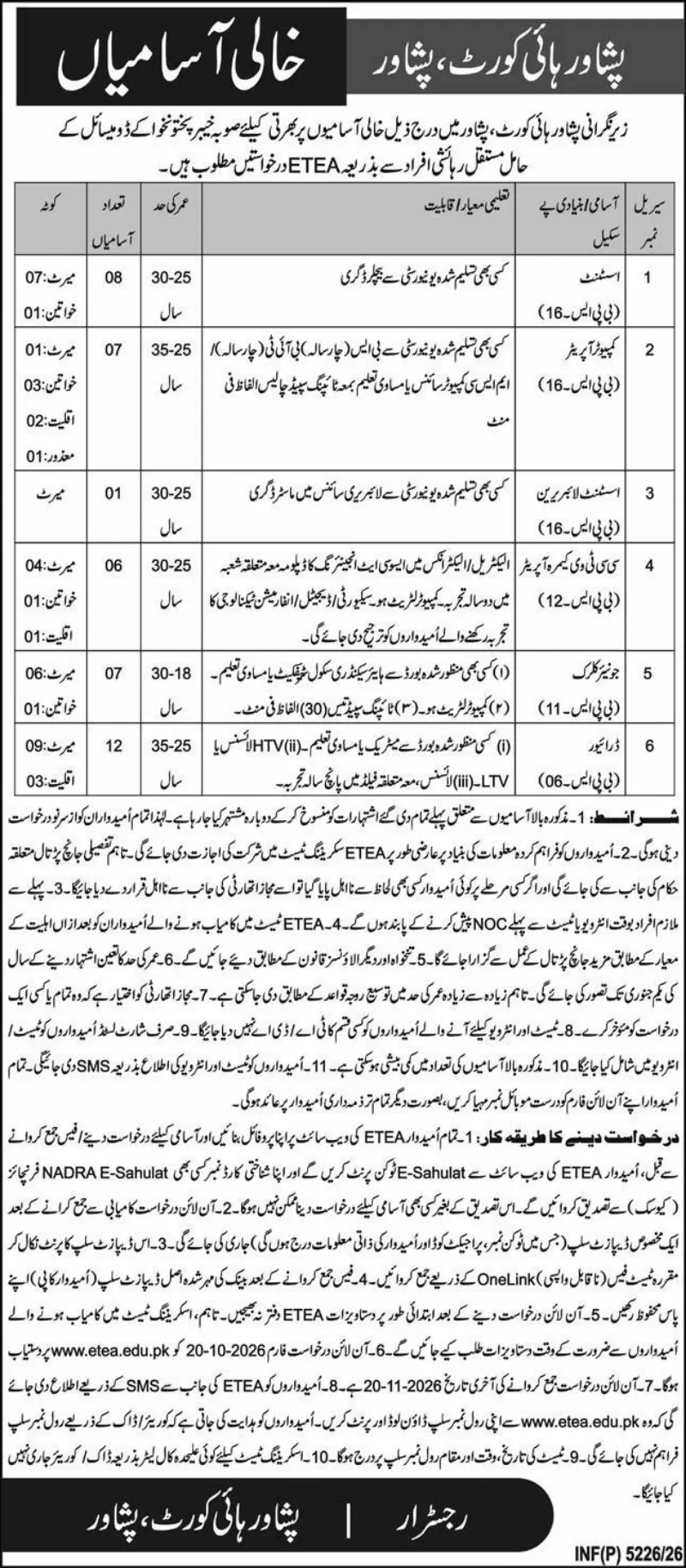 Peshawar High Court Jobs 2026 Advertisement