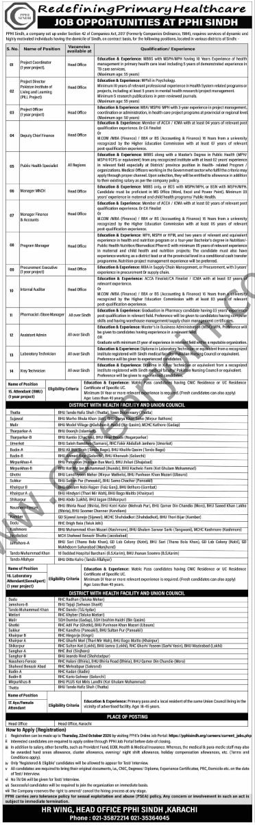 Laboratory Technician Jobs 2026 – PPHI Sindh — Official Newspaper Advertisement
