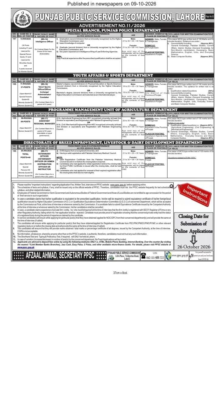 Programme Management Unit, Agriculture Department Punjab Jobs 2026 Advertisement