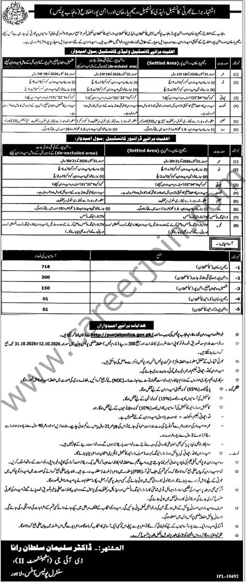 Constable / Lady Constable Jobs 2026 – Punjab Police (Rahim Yar Khan & Rajanpur) — Official Newspaper Advertisement