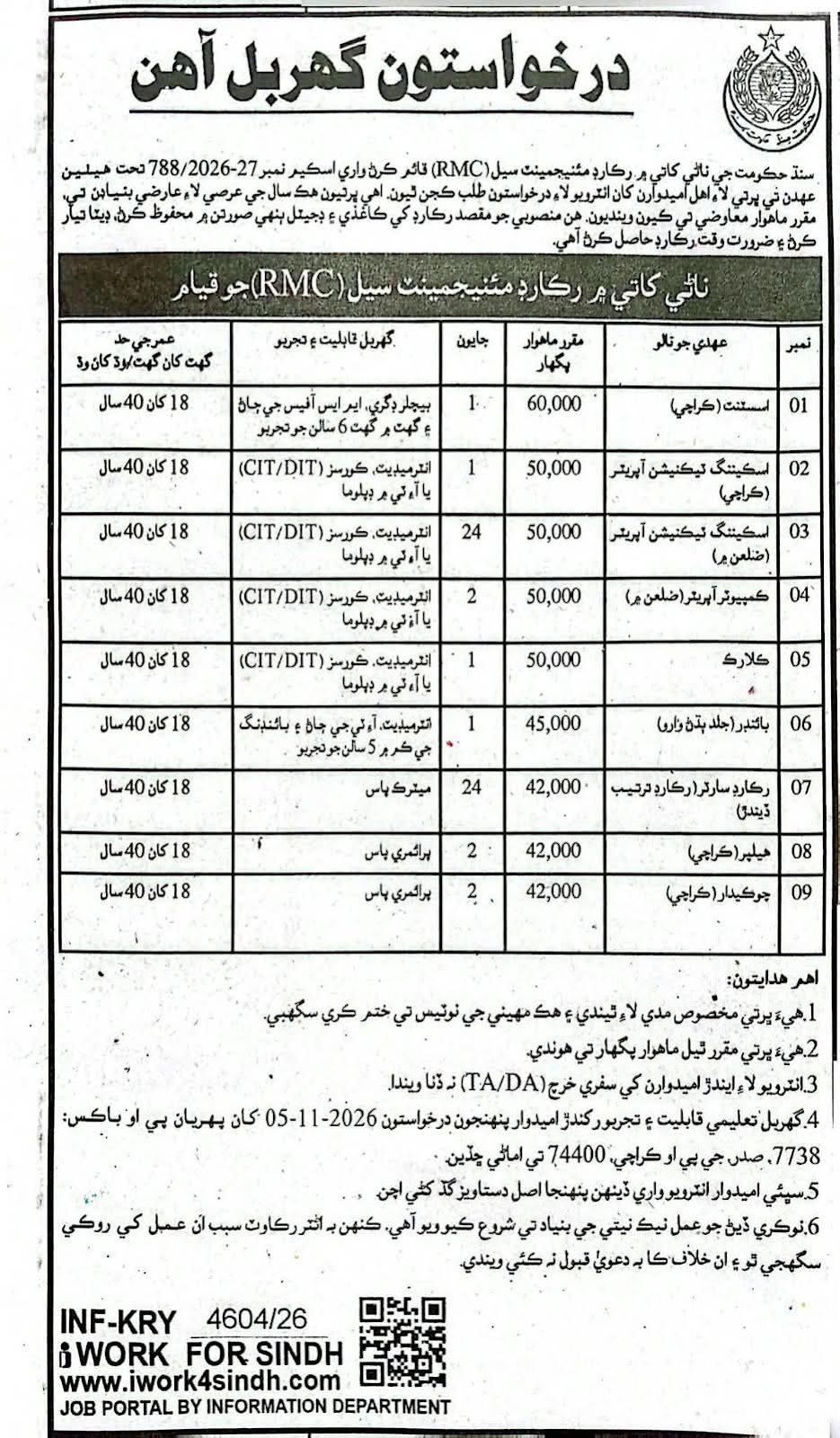 Board of Revenue Sindh Jobs 2026 Advertisement