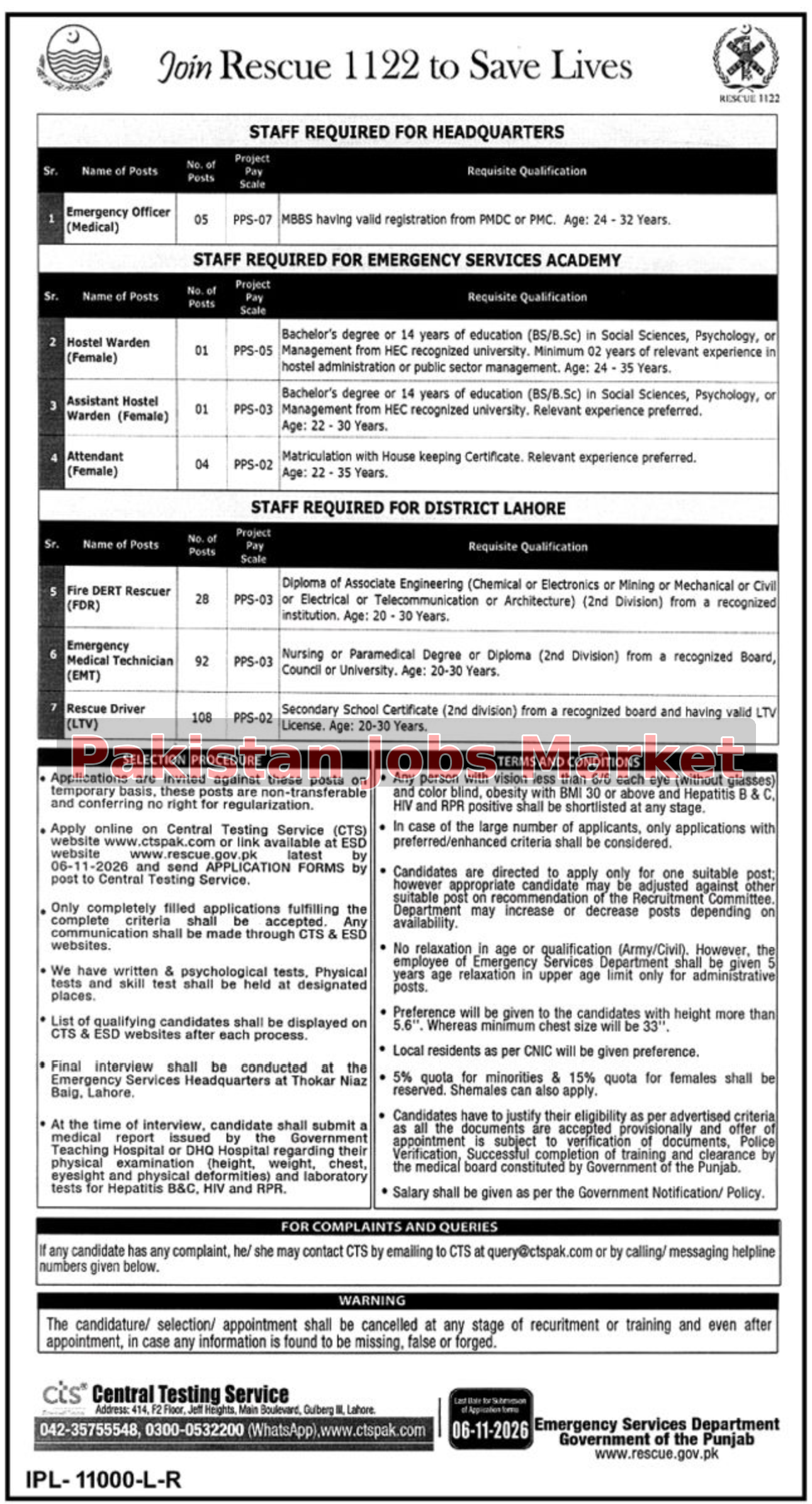 Emergency Services Department Punjab Jobs 2026 Advertisement