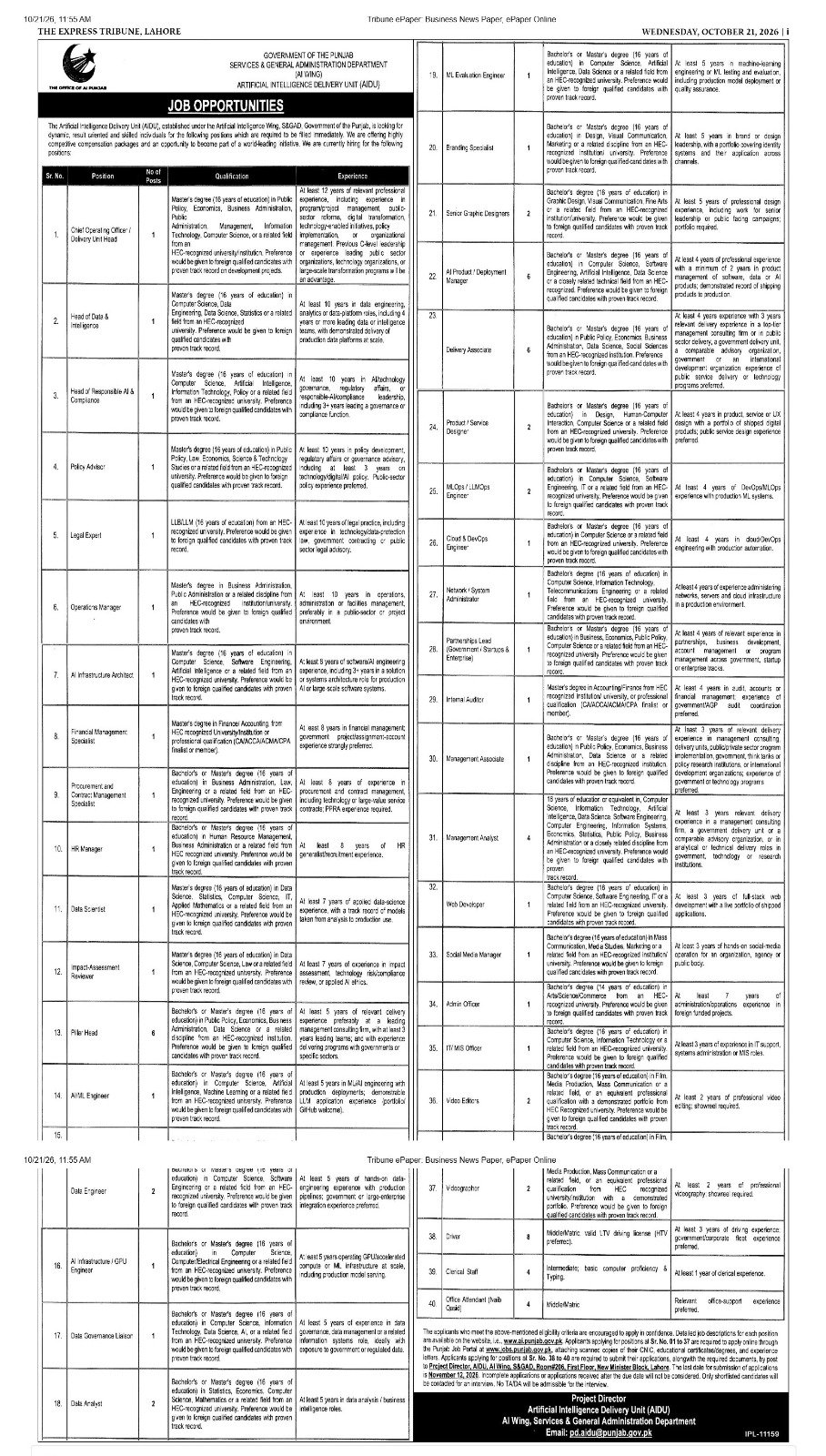 Artificial Intelligence Delivery Unit (AIDU), S&GAD Punjab Jobs 2026 Advertisement