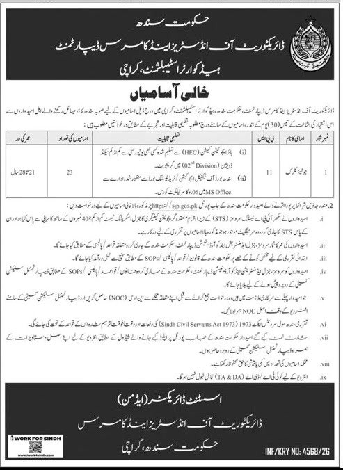 Industries & Commerce Department Sindh (Directorate of Industries) Jobs 2026 Advertisement