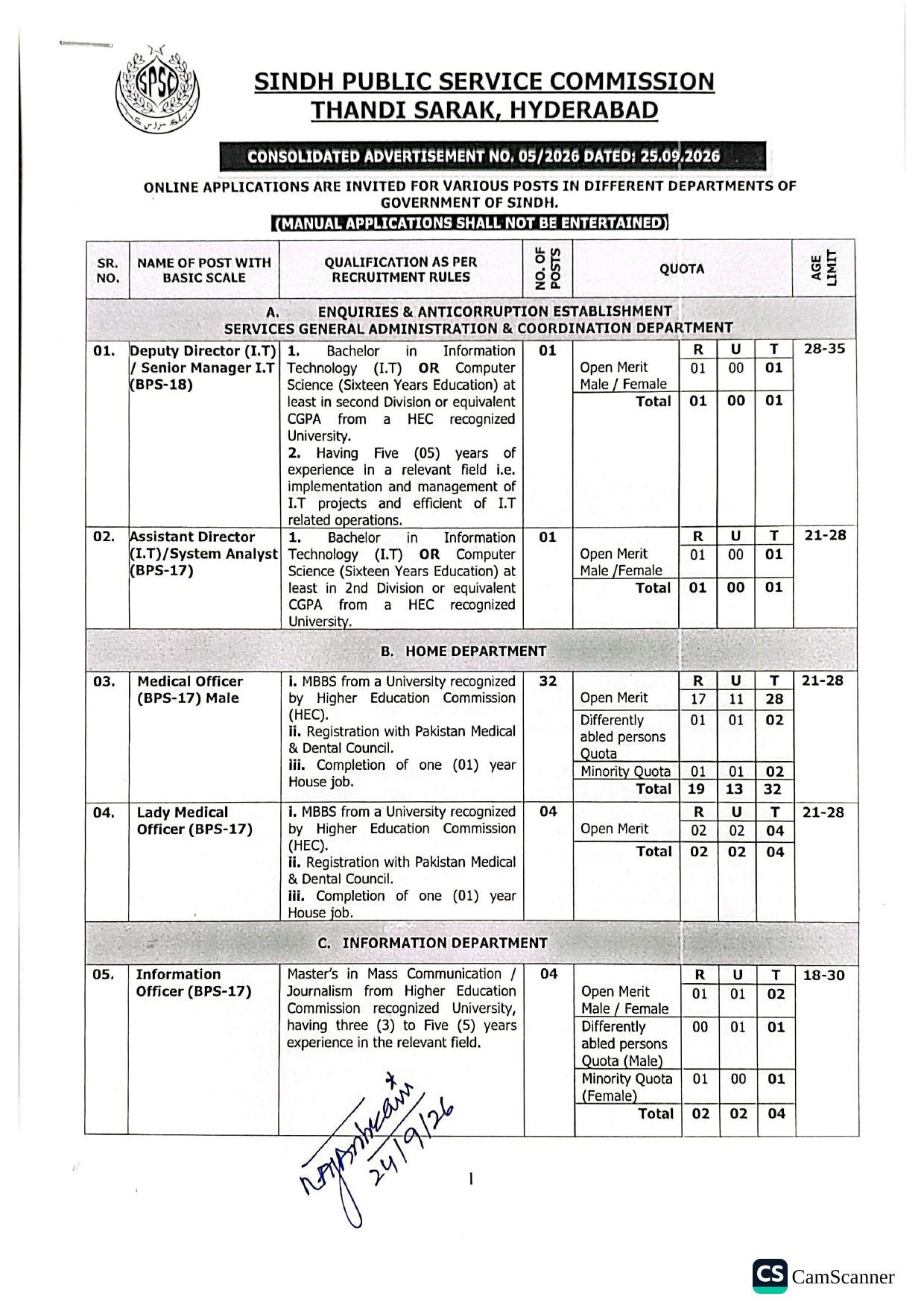 Information Department Sindh Jobs 2026 Advertisement