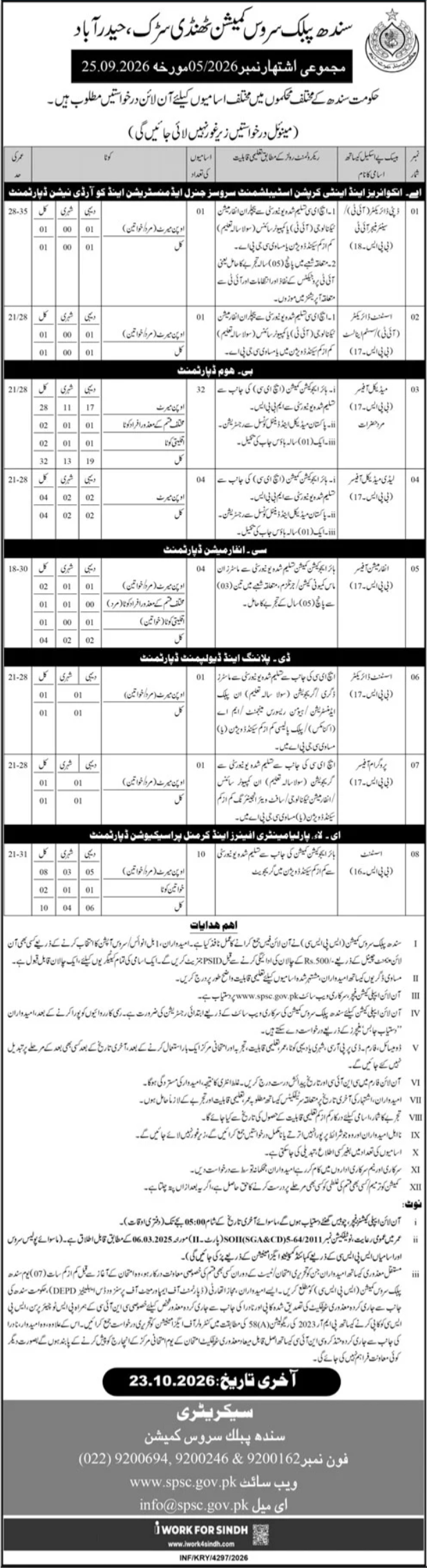 Sindh Public Service Commission Jobs 2026 Advertisement