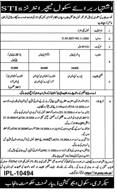 School Education Department Punjab Jobs 2026 Advertisement
