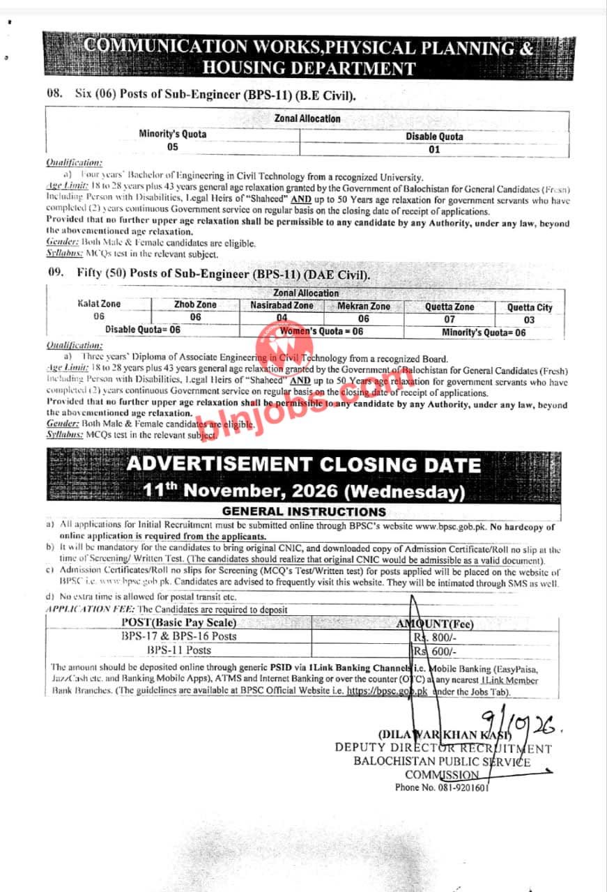 Communication Works, Physical Planning & Housing Department, Balochistan Jobs 2026 Advertisement