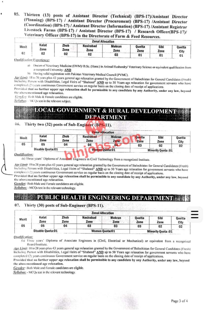 Public Health Engineering Department, Balochistan Jobs 2026 Advertisement