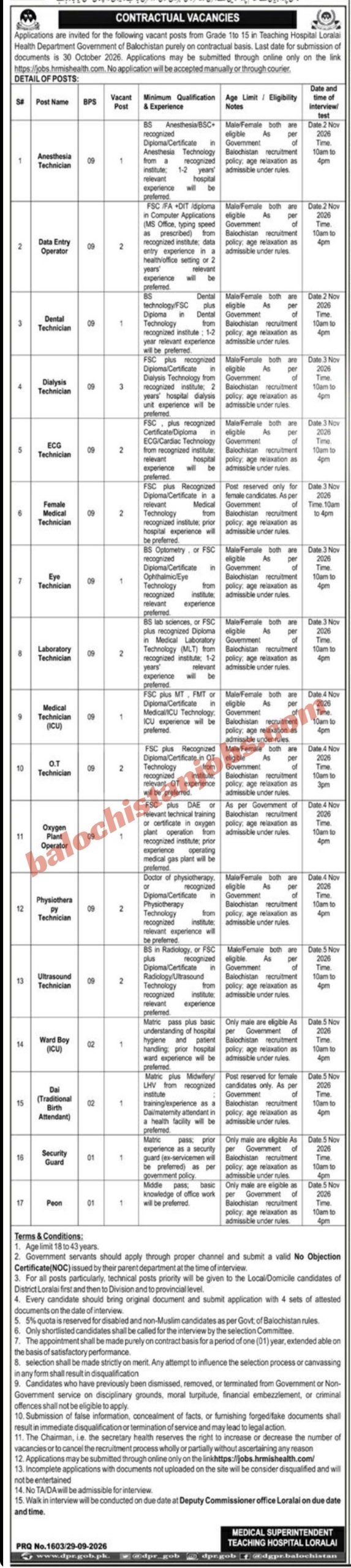 Teaching Hospital Loralai Jobs 2026 Advertisement