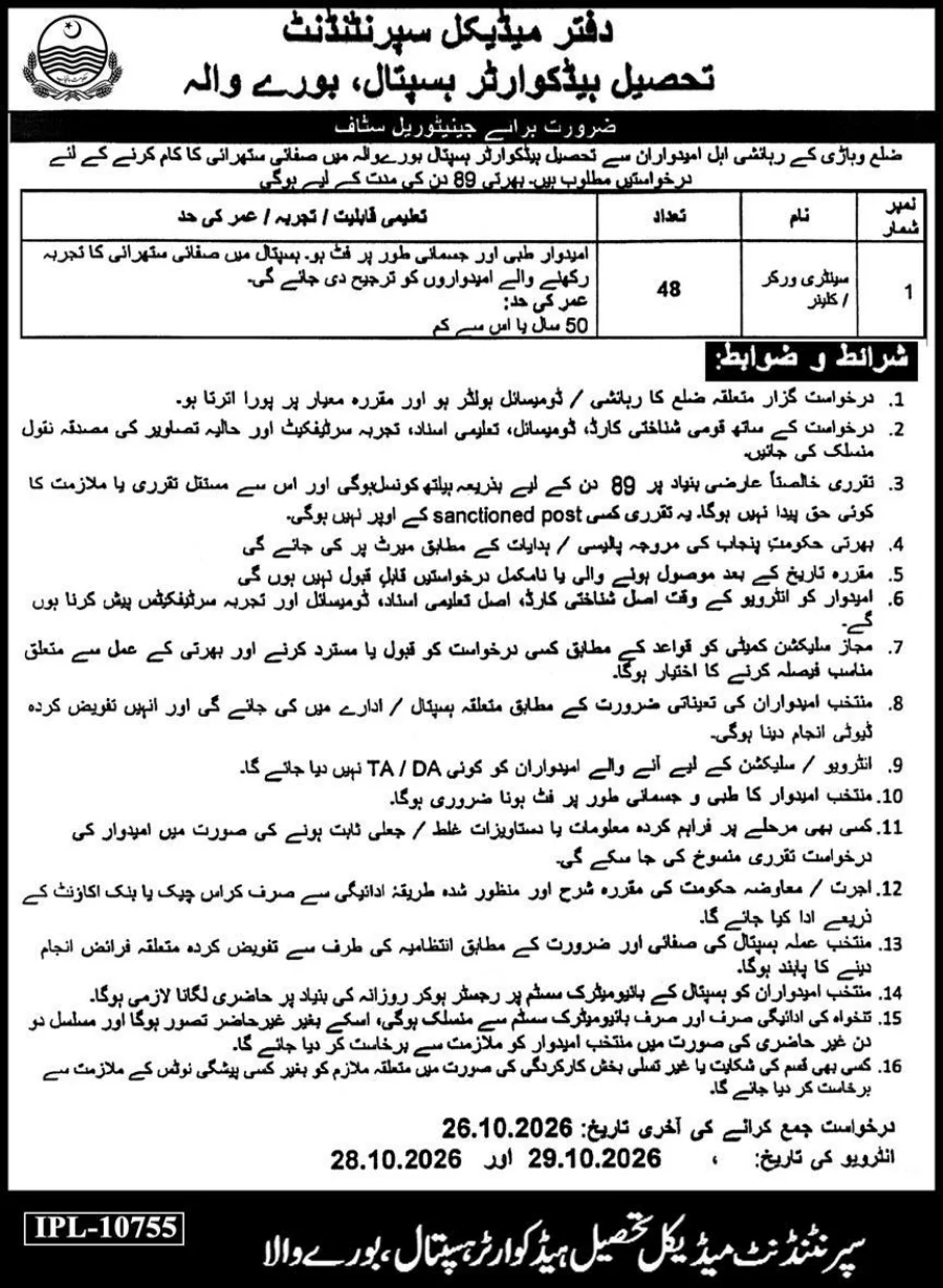 THQ Hospital Burewala Jobs 2026 Advertisement