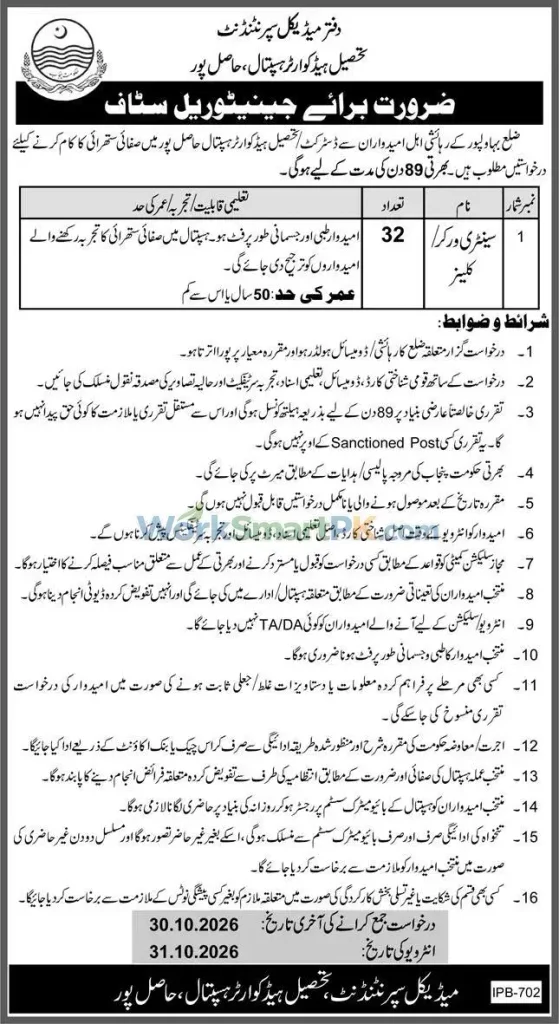 Tehsil Headquarter Hospital Hasilpur Jobs 2026 Advertisement