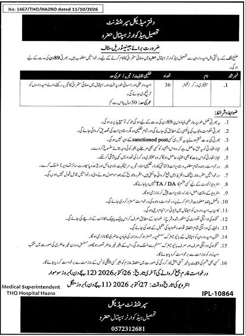 Tehsil Headquarter Hospital Hazro Jobs 2026 Advertisement