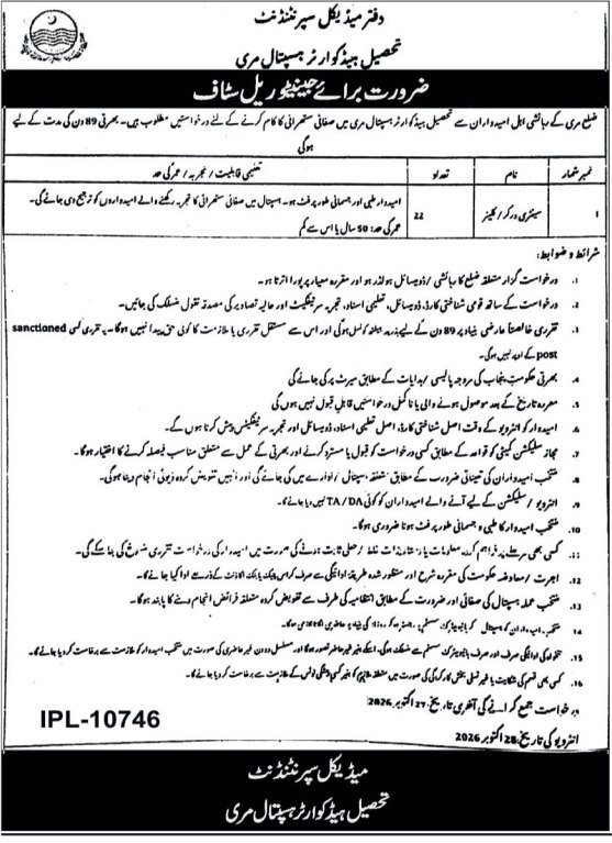 THQ Hospital Murree Jobs 2026 Advertisement