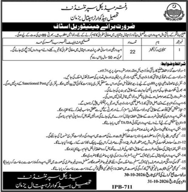 THQ Hospital Yazman Jobs 2026 Advertisement