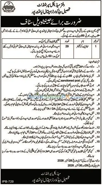 THQ Hospital Liaqatpur Jobs 2026 Advertisement