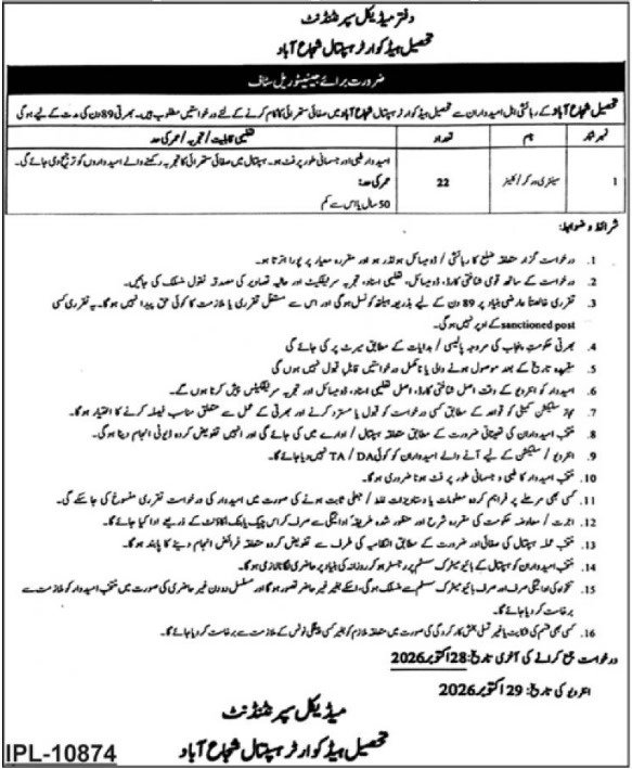 Tehsil Headquarter Hospital Shujabad Jobs 2026 Advertisement
