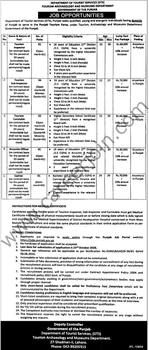 Department of Tourist Services Punjab Jobs 2026 Advertisement