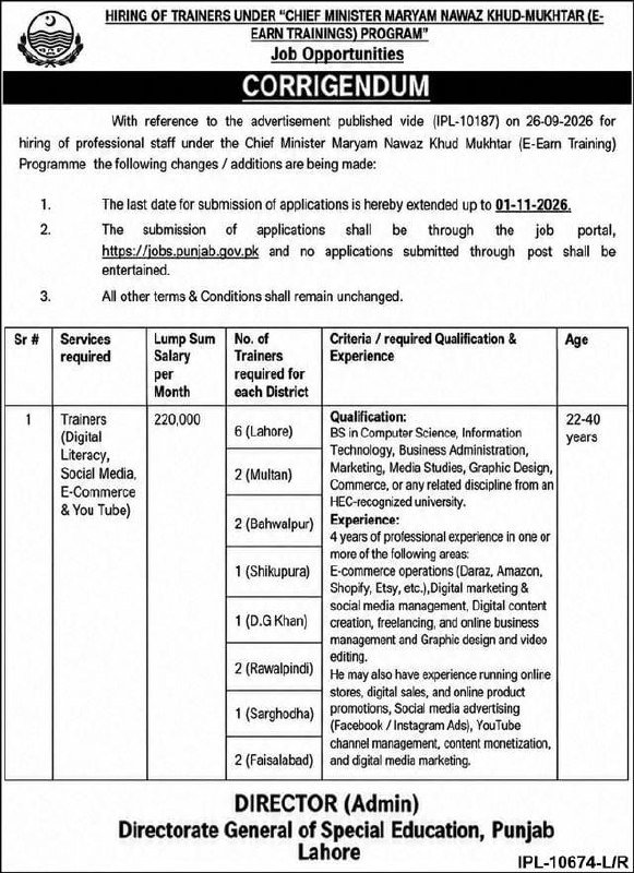 Directorate General of Special Education Punjab Jobs 2026 Advertisement