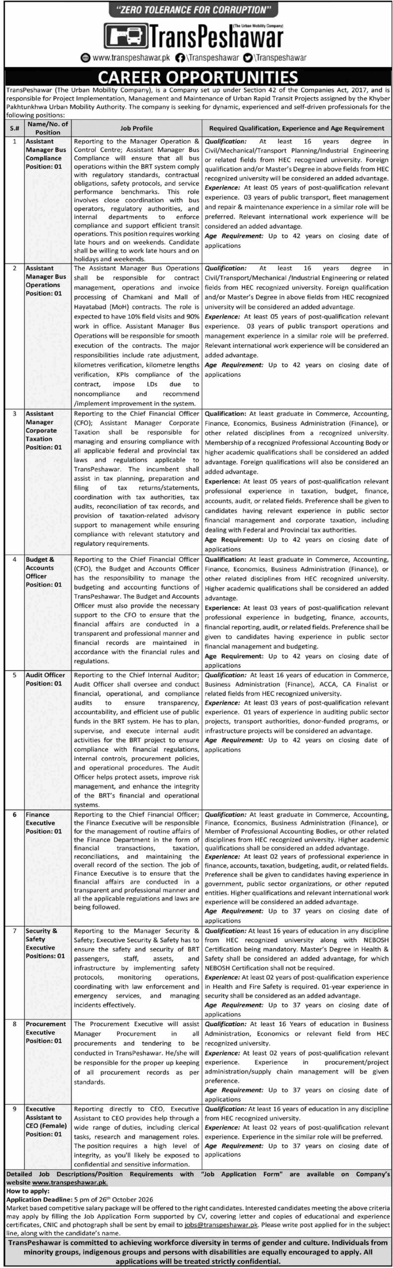 TransPeshawar Jobs 2026 Advertisement