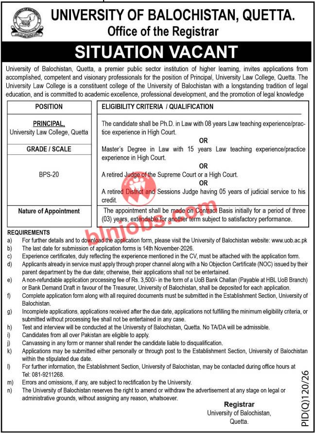 University of Balochistan Jobs 2026 Advertisement