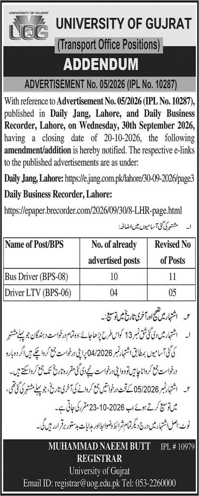 University of Gujrat Jobs 2026 Advertisement